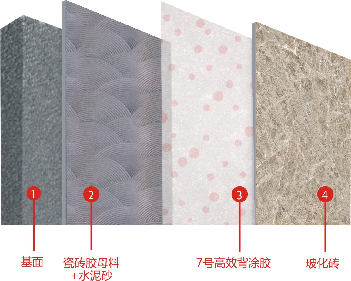 瓷砖胶添加剂贴砖解决方案